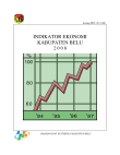 Indikator Ekonomi Kabupaten Belu 2008