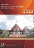 Belu Regency in Figures 2021