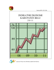 Indikator Ekonomi Kabupaten Belu 2011