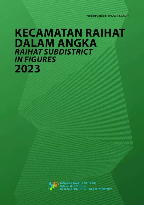 Kecamatan Raihat Dalam Angka 2023