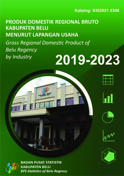 Produk Domestik Regional Bruto Kabupaten Belu Menurut Lapangan Usaha 2019-2023